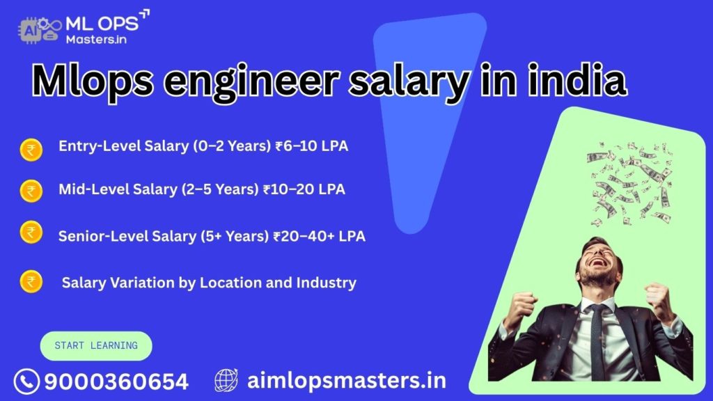 mlops engineer salary in india