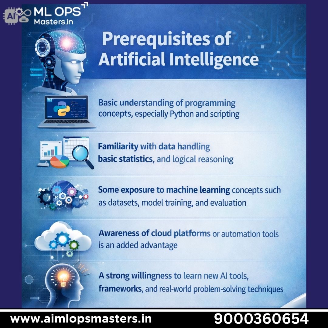 prerequisites of artificial intelligence