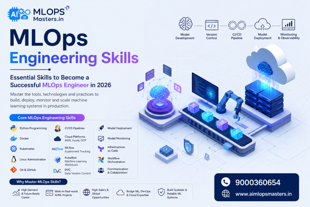 MLOps Engineering Skills